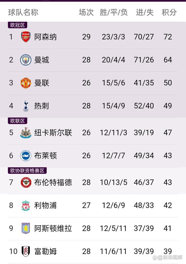 烟可不是什么好东西，能别碰就别碰